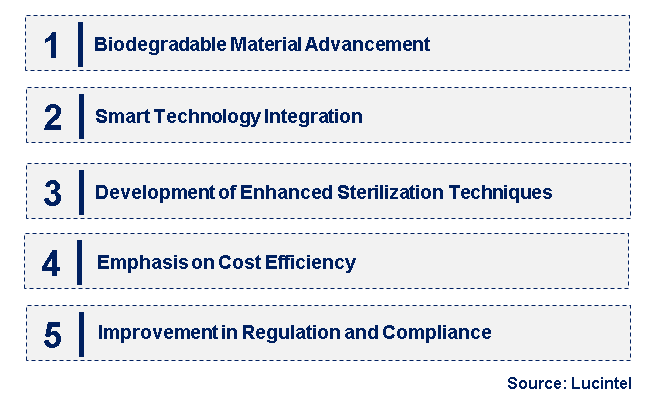 Emerging Trends in the Single Use Medical Device Market