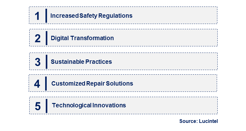 Emerging Trends in the Sling Repairing Service Market