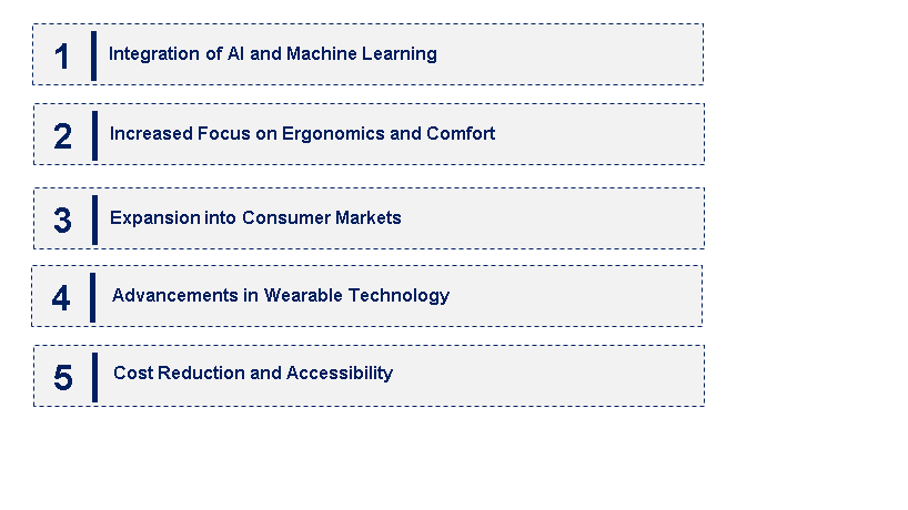 Emerging Trends in the Smart Exoskeleton Market