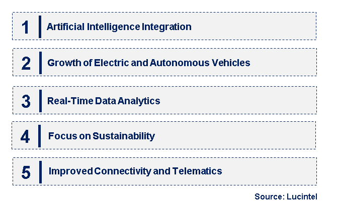 Emerging Trends in the Smart Fleet Management Market