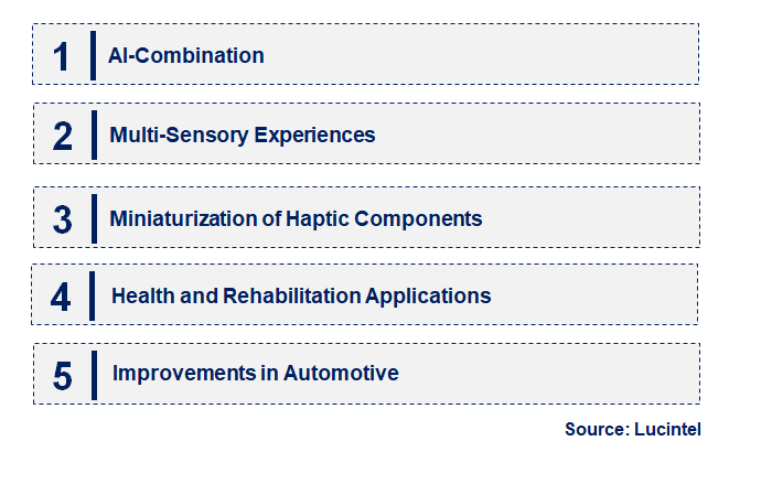 Smart Haptic Driver by Emerging Trend