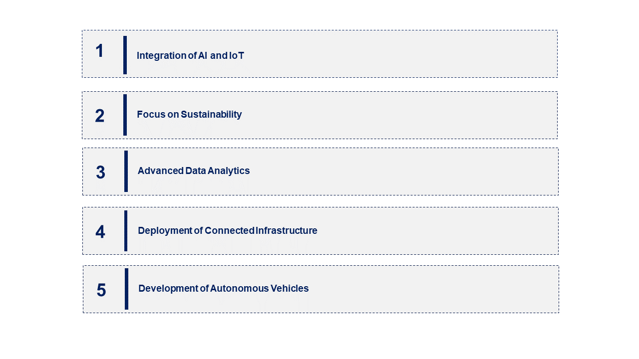 Smart Traffic Management System Market Emerging Trend