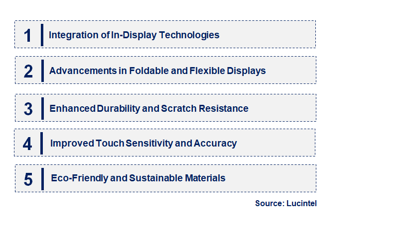 Emerging Trends in the Smartphone Touch Screen Market