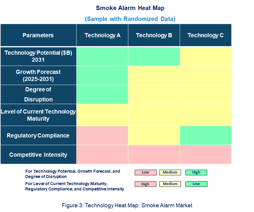 Smoke Alarm Heat Map