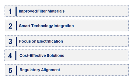 Emerging Trends in the Smoke Filter for Vehicle Trends and forecast Market