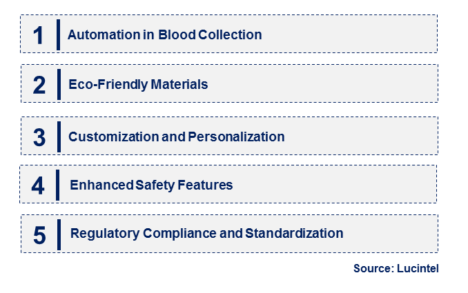 Sodium Citrate Blood Specimen Collection Tube by Emerging Trend