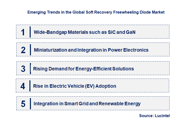 Emerging Trends in the Broadband CPE Market Emerging Trends in the Broadband CPE Market