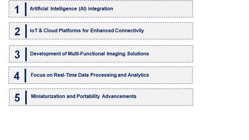 Emerging Trends in the Software-Defined Camera Market