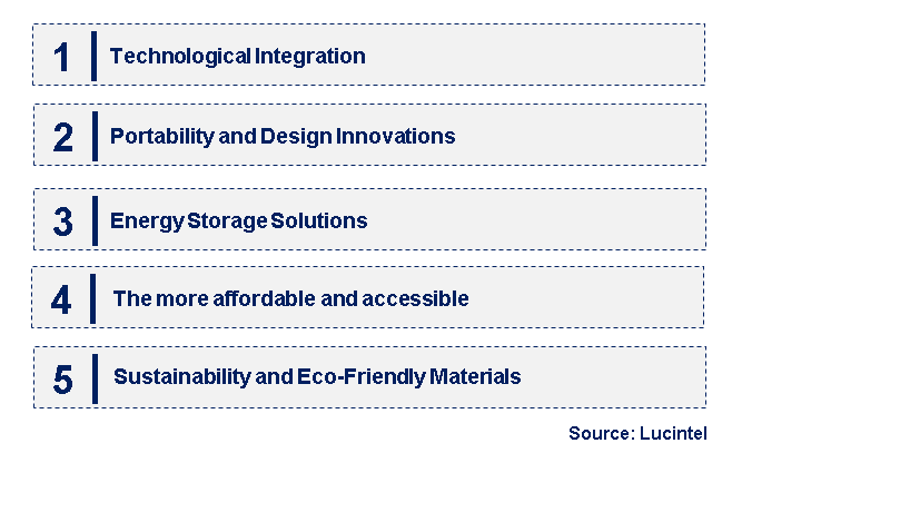 Emerging Trends in the Solar Generator Market