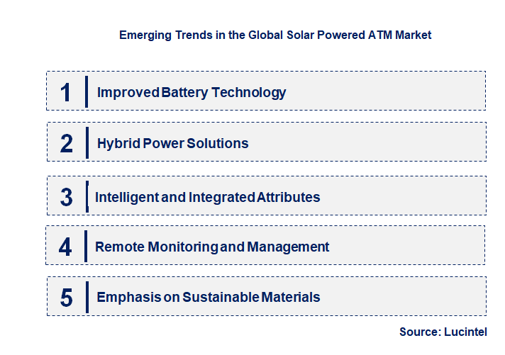 Emerging Trends in the Solar Powered ATM Market