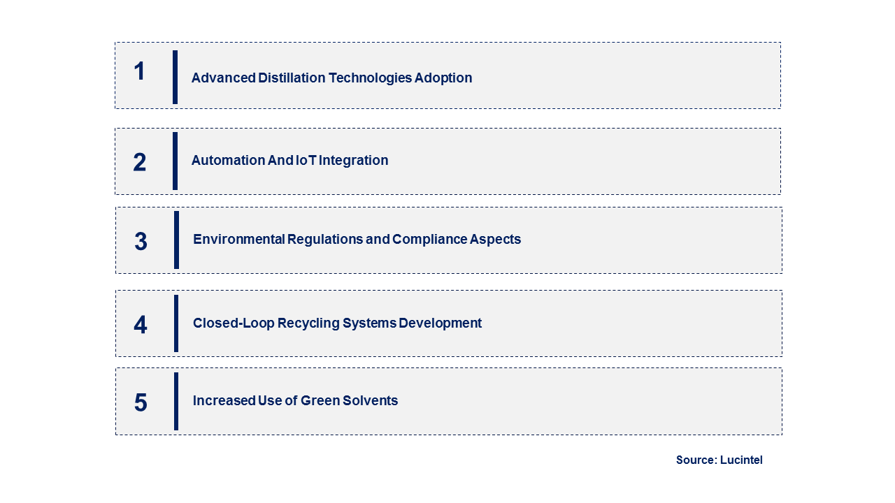 Emerging Trends in the Solvent Recycling Market