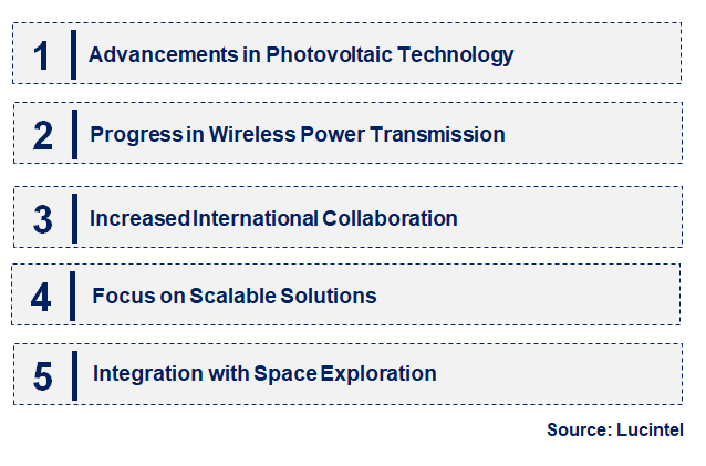 Emerging Trends in the Space Based Solar Power Market