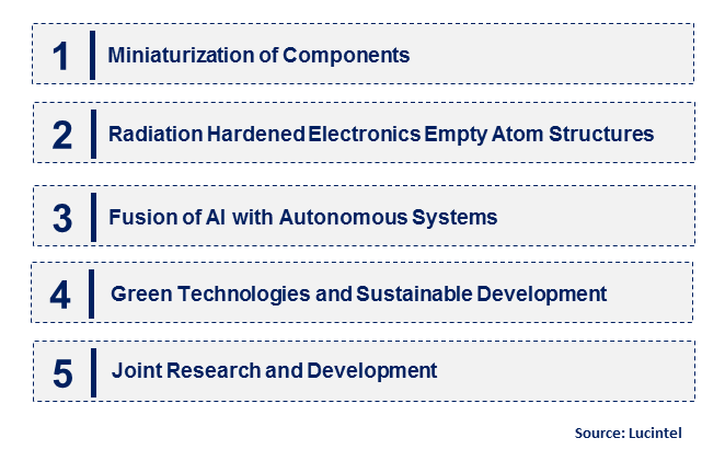 Space Electronics by Emerging Trend