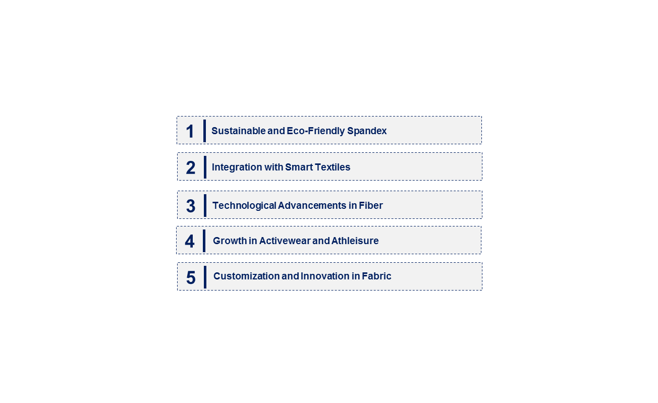 Emerging Trends in the Spandex Market