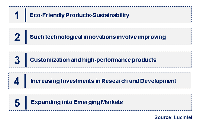 Emerging Trends in the Specialty of Lube Oil Refinery Market