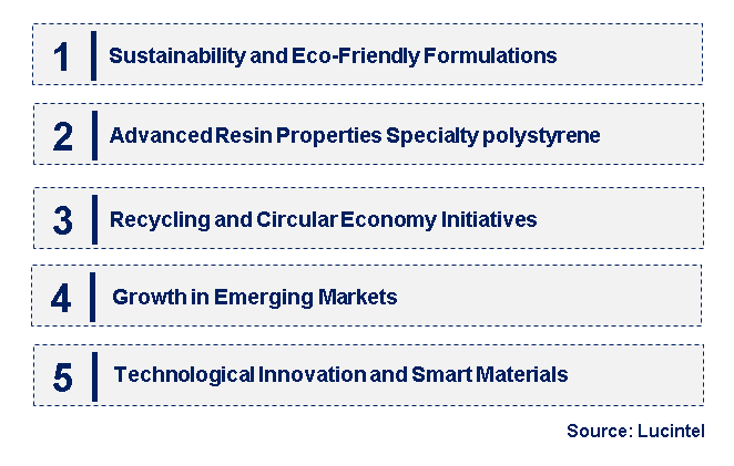 Emerging Trends in the Specialty Polystyrene Resin Market