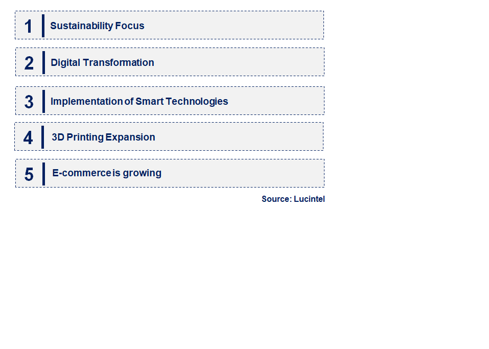 Emerging Trends in the Specialty Printing Consumable Market