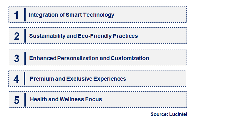 Emerging Trends in the Sport Hospitality Market