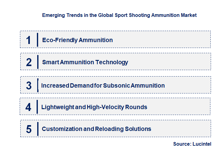Emerging Trends in the Sport Shooting Ammunition Market