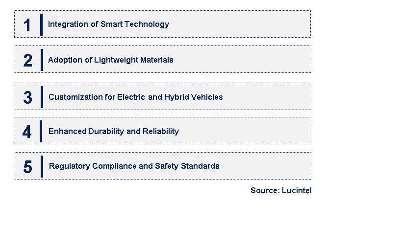 Emerging Trends in the Spring Brake Actuator Market