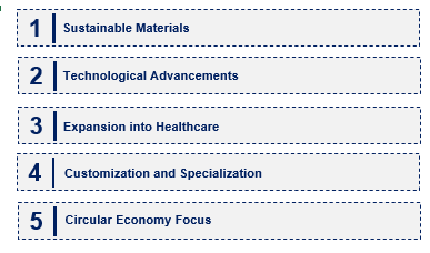 Emerging Trends in the Spunbond Nonwoven Market