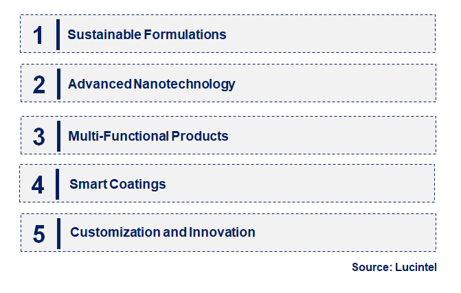 Emerging Trends in the Stain Resistant Additives and Sealers Market