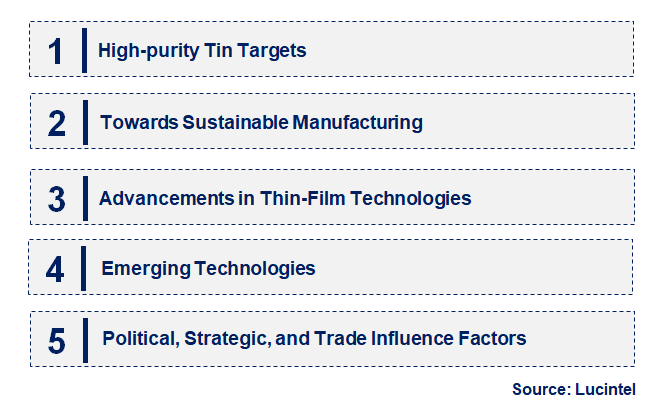 Emerging Trends in the Stannum Target Market