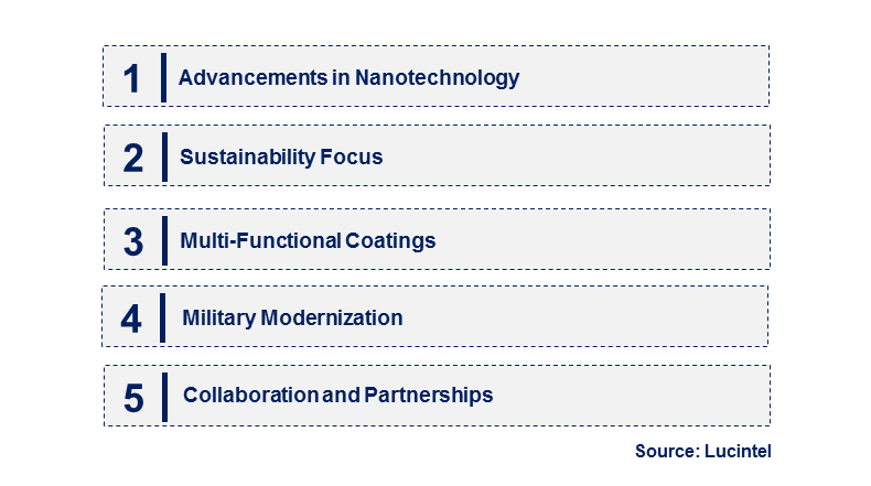 Emerging Trends in the Stealth Coating Market