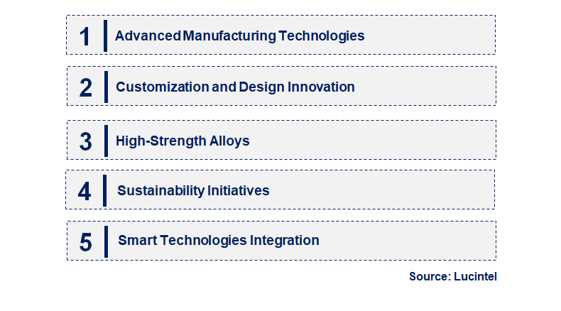 Emerging Trends in the Steel Counterweight Market