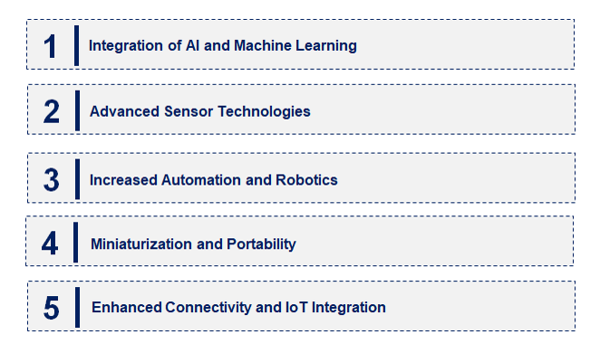 Emerging Trends in the Steering Robot Market