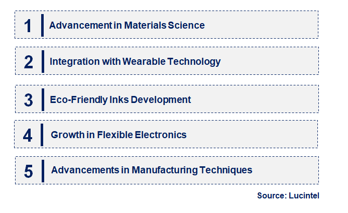 Emerging Trends in the Stretchable Conductive Ink Market