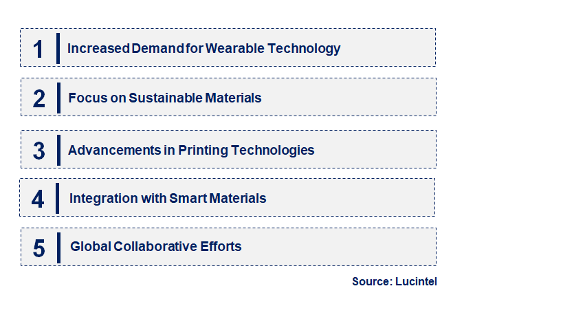 Emerging Trends in the Stretchable Paste Market