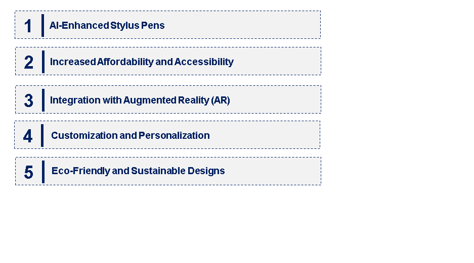 Emerging Trends in the Stylus Pen for Education Trends and forecast Market