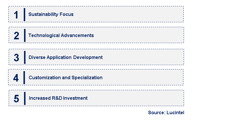 Emerging Trends in the Styrene-Butadiene-Styrene Block Copolymer Market