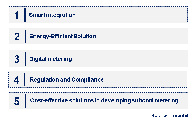 Emerging Trends in the Subcool Metering Device Market