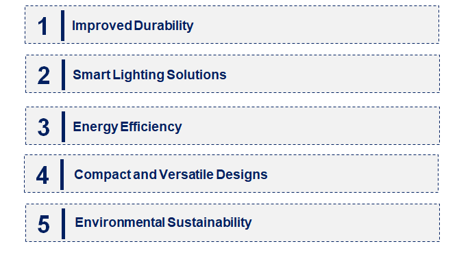 Emerging Trends in the Submersible LED Light Market