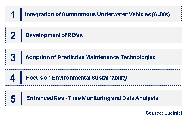 Emerging Trends in the Subsea Maintenance Service Market