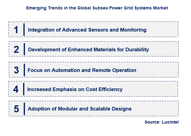 Emerging Trends in the Subsea Power Grid Systems Market