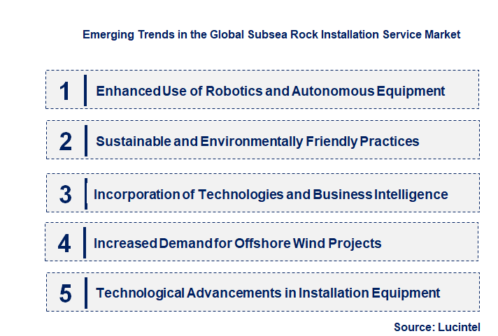 Emerging Trends in the Subsea Rock Installation Service Market