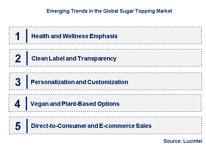 Emerging Trends in the Sugar Topping Market