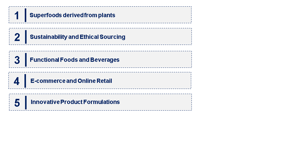 Emerging Trends in the Superfood Market