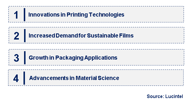 Emerging Trends in the Surface Printed Film Market