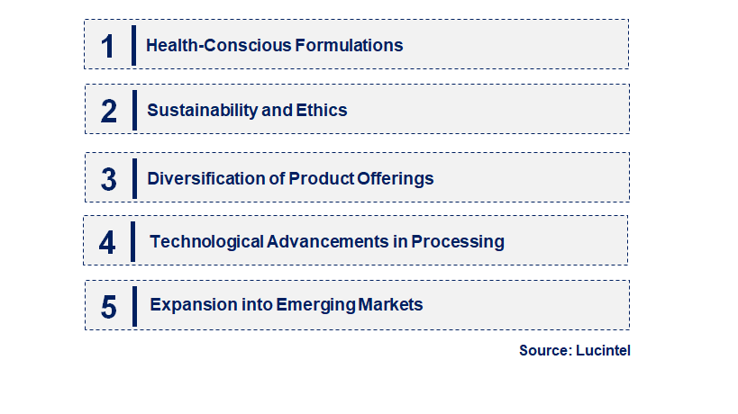 Emerging Trends in the Surimi Market