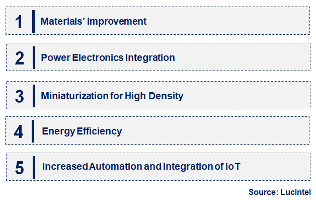 Emerging Trends in the Switch Transistor Market