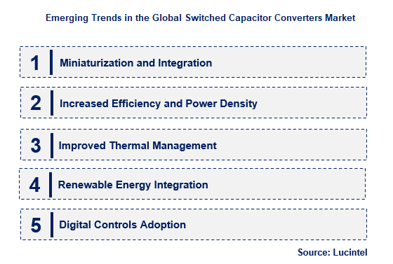 Switched Capacitor Converters by Emerging Trend