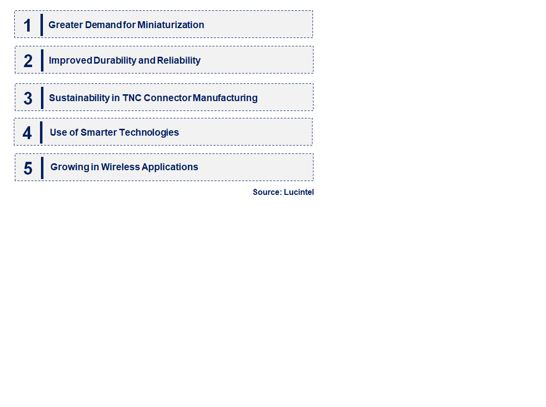 Emerging Trends in the TNC Connector Market