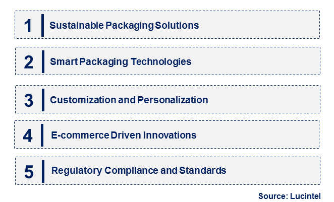 Emerging Trends in the TO Package Market