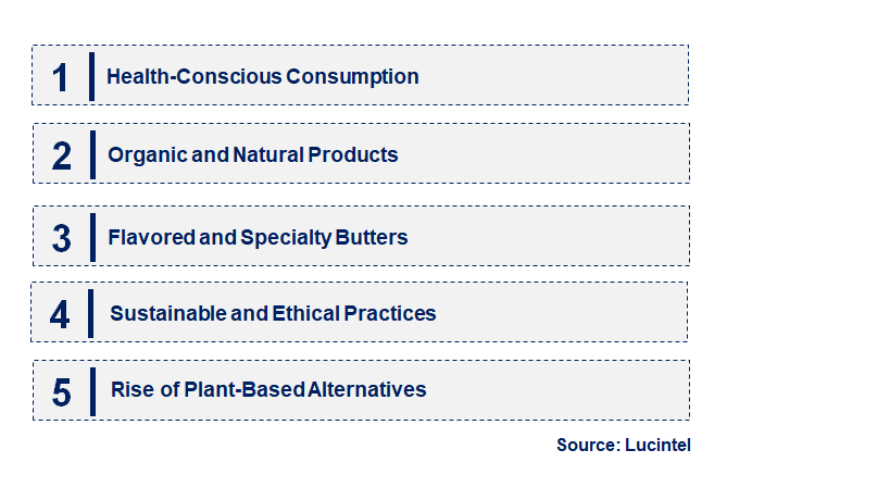 Emerging Trends in the Table Butter Market