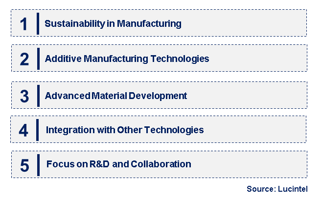 Emerging Trends in the Technical Ceramic Market