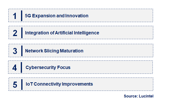 Emerging Trends in the Telecom Electronic Manufacturing Service Market